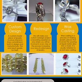 Modern Wedding Rings: Jewelry Stores Dallas